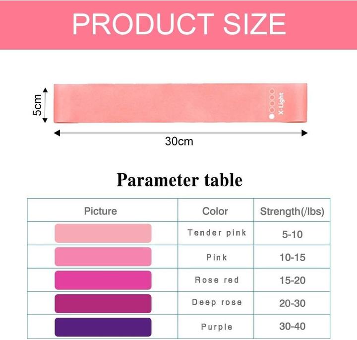 Energy Label Cbx Fitnessband, Widerstandsbänder, Resistance Bands Pink (0.60 m)