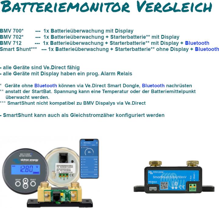 Image du produit Victron Energy Moniteur de batterie BMV-700H, 70-350VDC