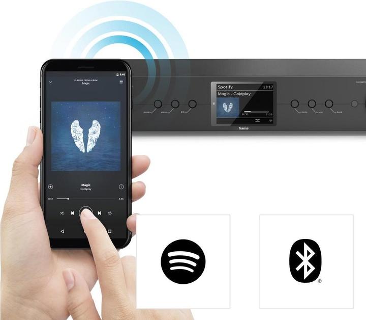 Actual product image Hama DIT2105SBTX (FM, DAB+, Web radio, DAB, Bluetooth, Wi-Fi, UNDOC)