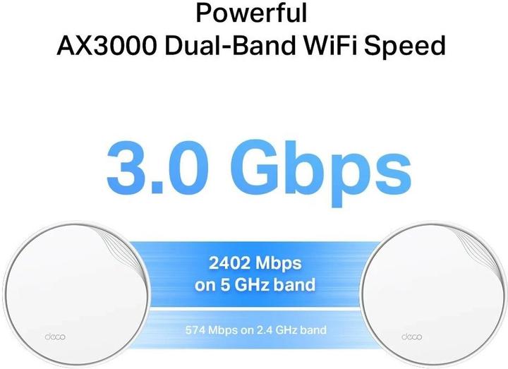 Image du produit TP-Link Deco X50-PoE (pack de 2)