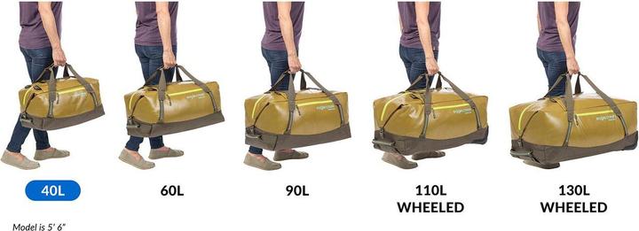 Produktbild Eagle Creek Migrate (40 l)