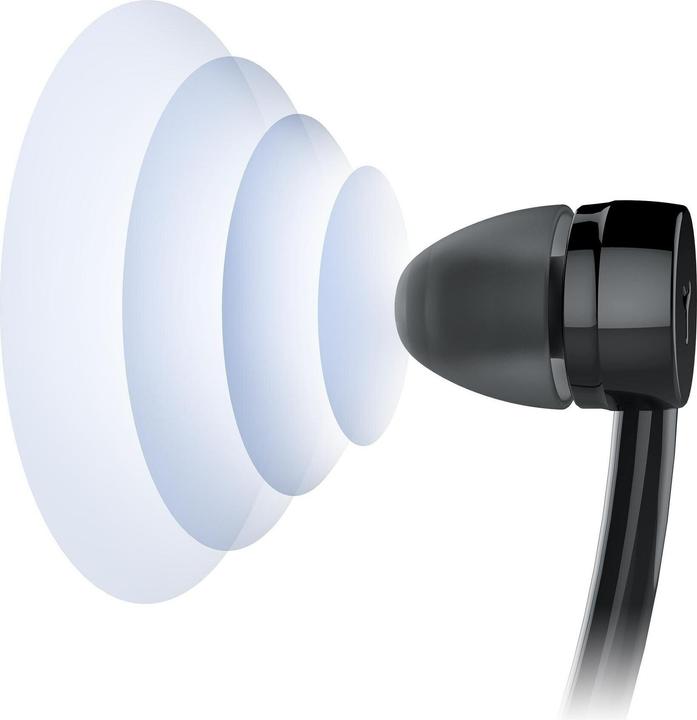 Produktbild Philips TAE8005BK (keine Geräuschunterdrückung, 12 h, Kabelgebunden)