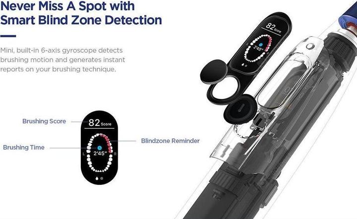 Actual product image Oclean X Pro (Sonic toothbrush)