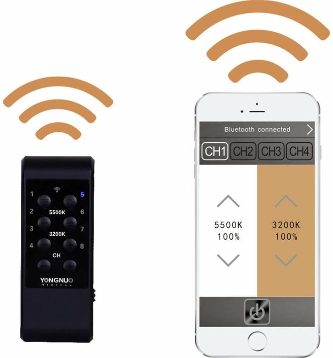 Immagine prodotto Yongnuo YN-300III (Luce studio, Videocamera)