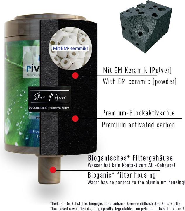Produktbild Riva Duschfilter rivaALVA Skin&Hair EM – Metallgehäuse mit Filterkartusche