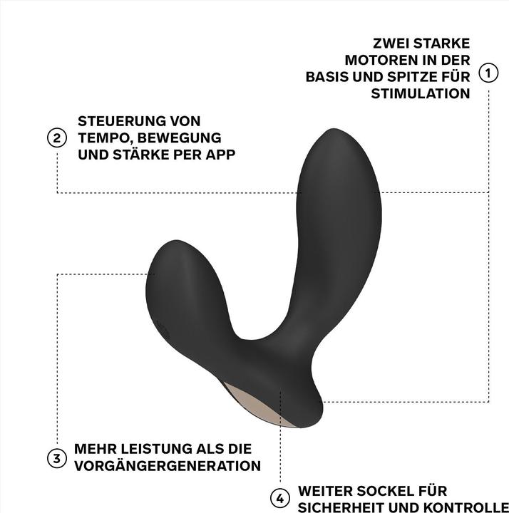 Actual product image LELO Hugo 2