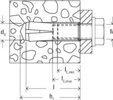 Image du produit Fischer Ancrage à frapper (25 pcs)