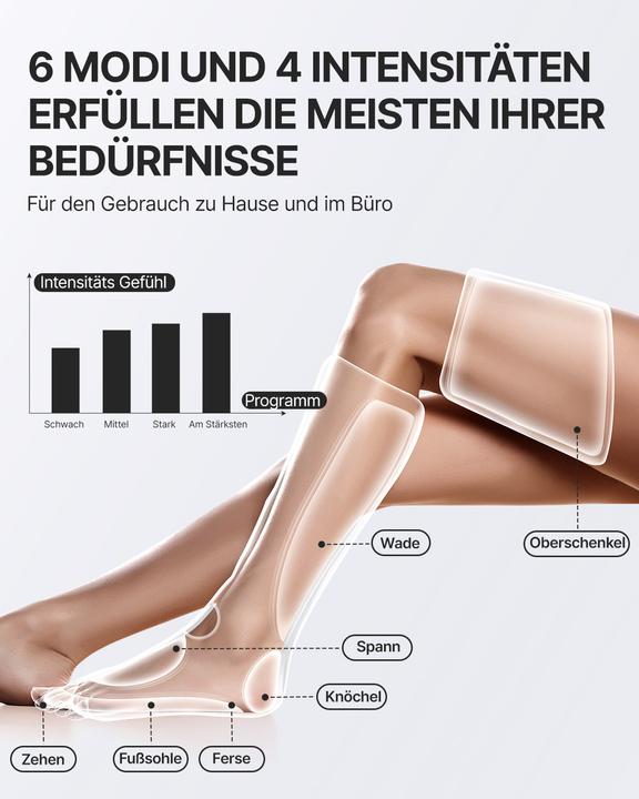 Produktbild Renpho Aeria Ultimate Thermal 2