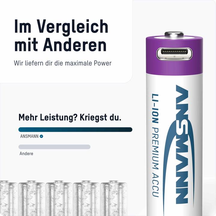 Productafbeelding Ansmann 1312-0036 Li-Ion oplaadbare batterijen Mignon AA type 2000 (min. 1800 mAh) 4-pak doos (4 Pcs., AA, 1800 mAh)