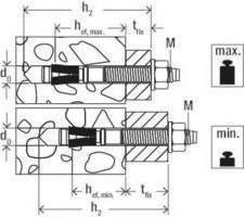 Immagine prodotto Fischer Bullone di ancoraggio (25 pz.)
