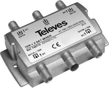 Actual product image Televes ESW 201 single feed switch with LTE filter 2x SAT / Terrestrial (Antenna cable)