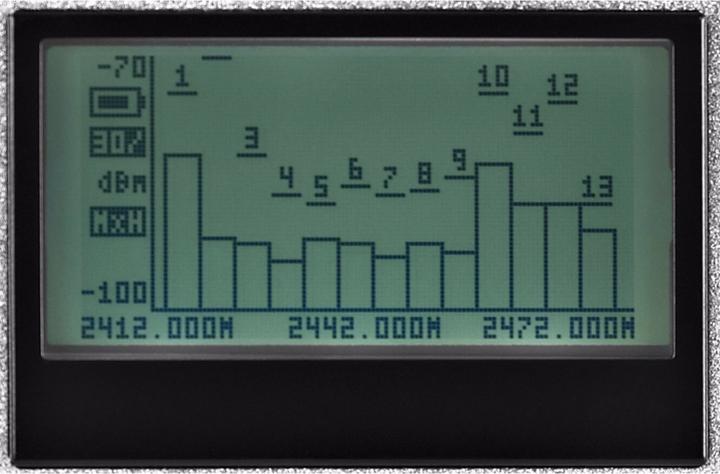 Produktbild Monacor RF-Explorer/3 (Analysator)