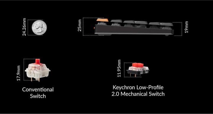 Actual product image Keychron K1 QMK V6 (CH, Wireless, Cable)