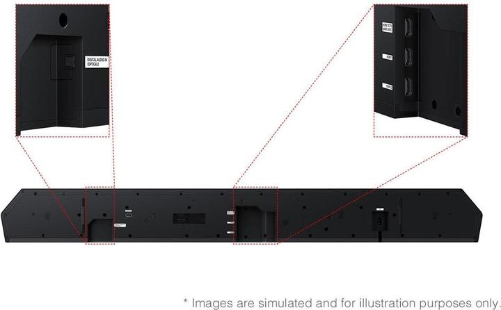 Actual product image Samsung HW-Q990F (11.1.4 Channel)