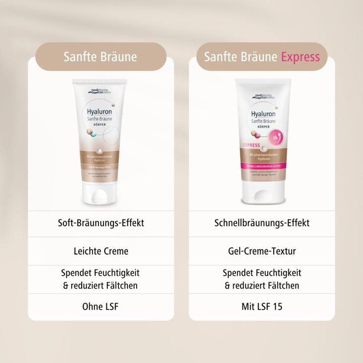 Produktbild Medipharma Hyaluron Sanfte Braeune K, 150 ml CRE (Selbstbräunungscreme, 150 ml)