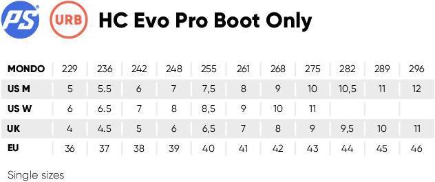 Produktbild Powerslide URBAN BOOT ONLY HC Evo Pro Boot 40 (40)