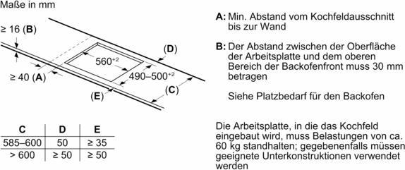 Immagine prodotto Bosch Hausgeräte PIX645HC1E