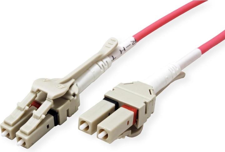 Actual product image Roline Fiber optic cable (U/FTP, CAT6, 1 m)