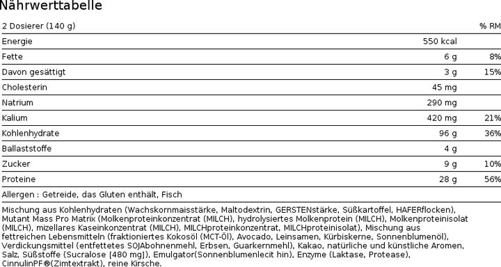 Nutritional values and ingredients Mutant Mass (Chocolate, 1 pcs., 6800 g)