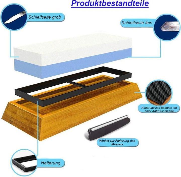 Actual product image Hermex Knife sharpener set
