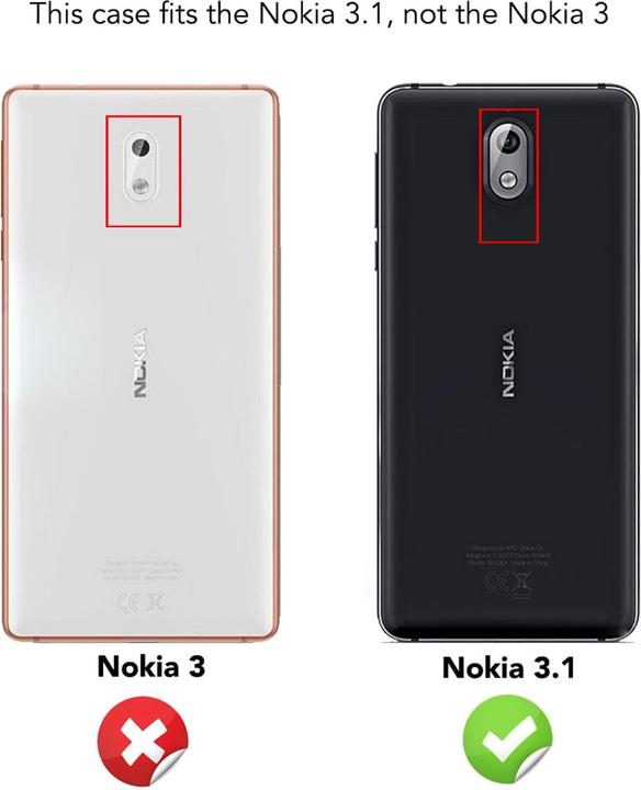 Actual product image Nalia Cell phone case (Nokia 3.1)