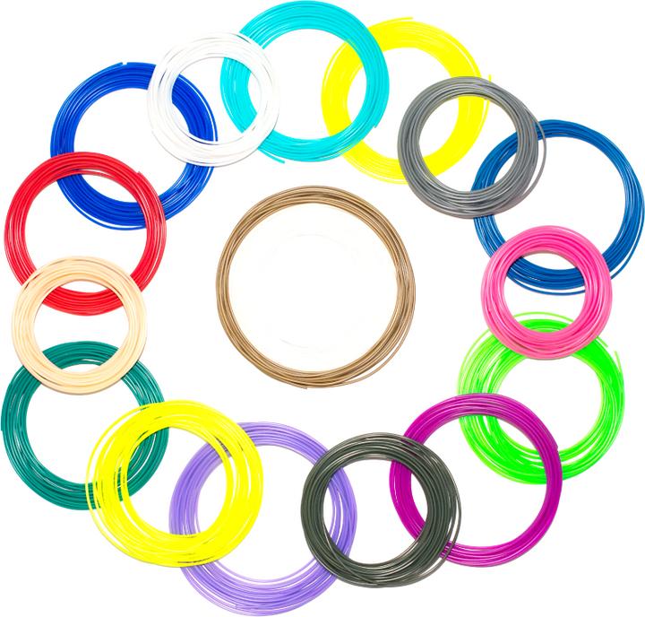 Immagine prodotto myFirst Riempitivo per penna 3D in confezione da 5 colori (PCL, 1.75 mm, 114 g, Multicolore)