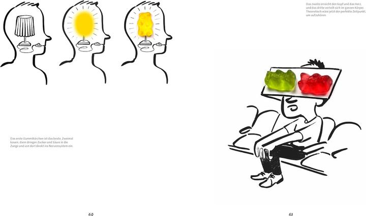 Immagine prodotto Niemann:Sunday Sketching (Tedesco, Christoph Niemann, 2024)