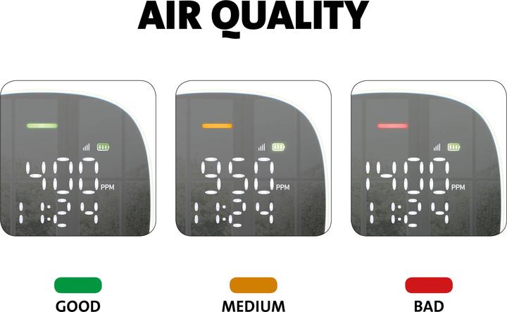 Productafbeelding Alecto CO2-meter AQ30 met NDIR-sensor en vochtigheidsmeter
