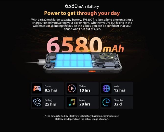 Immagine prodotto Blackview BV5300 Pro (64 GB, Verde, Nero, 6.10", Doppia SIM, 13 Mpx, 4G)