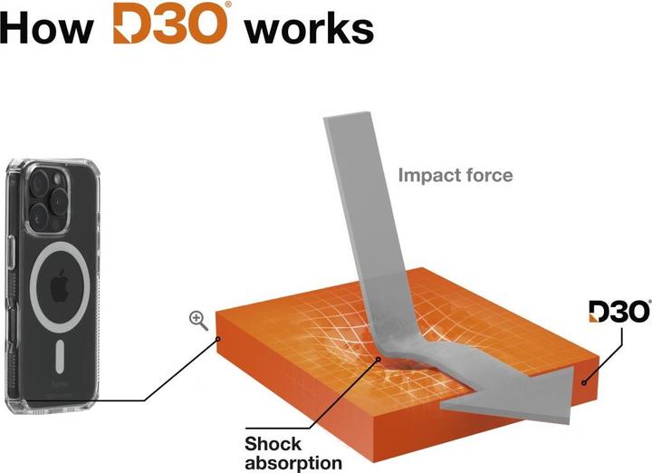 Image du produit Hama Protection extrême (Apple iPhone 16 Pro)