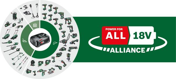 Produktbild Bosch Home & Garden UniversalImpact 18V-60 (Akkubetrieb)