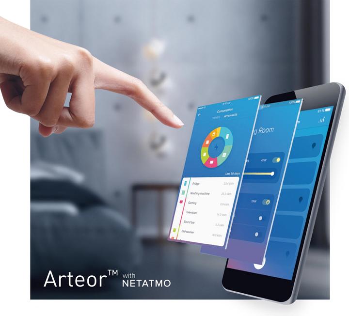 Immagine prodotto Legrand Arteor con interruttore di scena wireless Netatmo giorno/notte