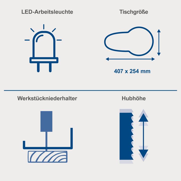 Image du produit Scheppach Deco Flex SL
