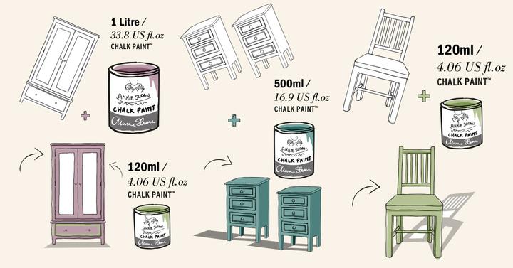 Immagine prodotto Annie Sloan Vernice a gesso Duck Egg Blue litro (Blu Uovo d'anatra, 1000 ml)
