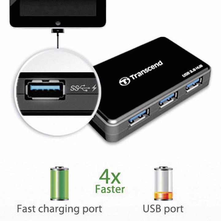 Immagine prodotto Transcend TS-HUB2C (USB-C, 4 Porti)