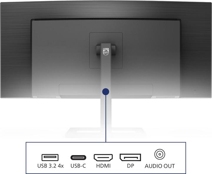 Actual product image Philips 346E2CUAE/00 (3440 x 1440 pixels, 34")