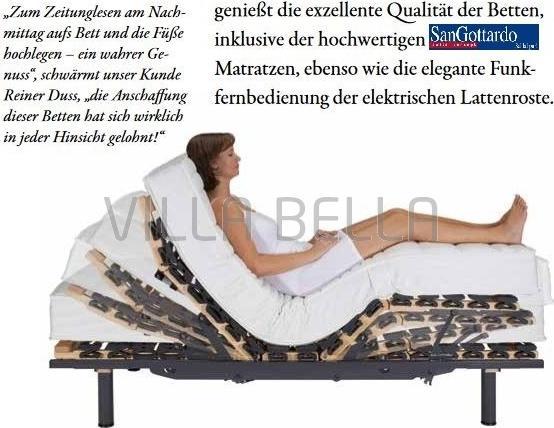 Image du produit San Gottardo Sommier à lattes Locarno Elektro 2M
