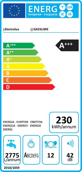 Energy Label Electrolux Ga55liwe