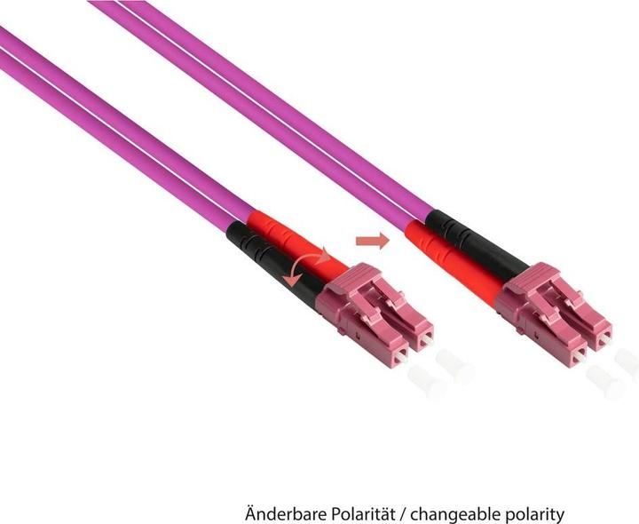 Actual product image Good Connections Alcasa (S/FTP, CAT7, 5 m)
