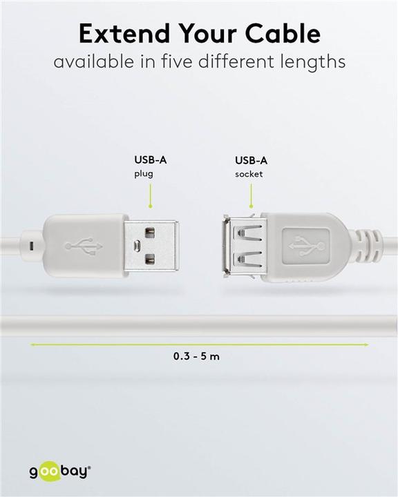Image du produit Goobay Câble d'extension USB (5 m, USB 2.0)