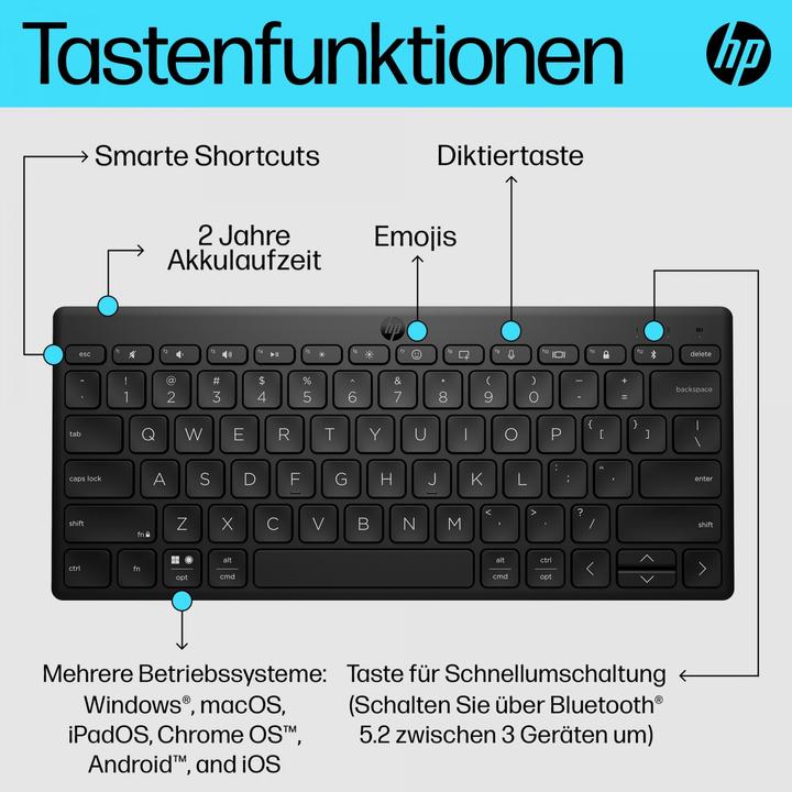 Produktbild HP 355 Compact Multi-Device Bluetooth Keyboard (DE, Kabellos)