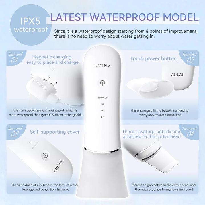 Actual product image Anlan ANLAN 01-ACPJ32-02A