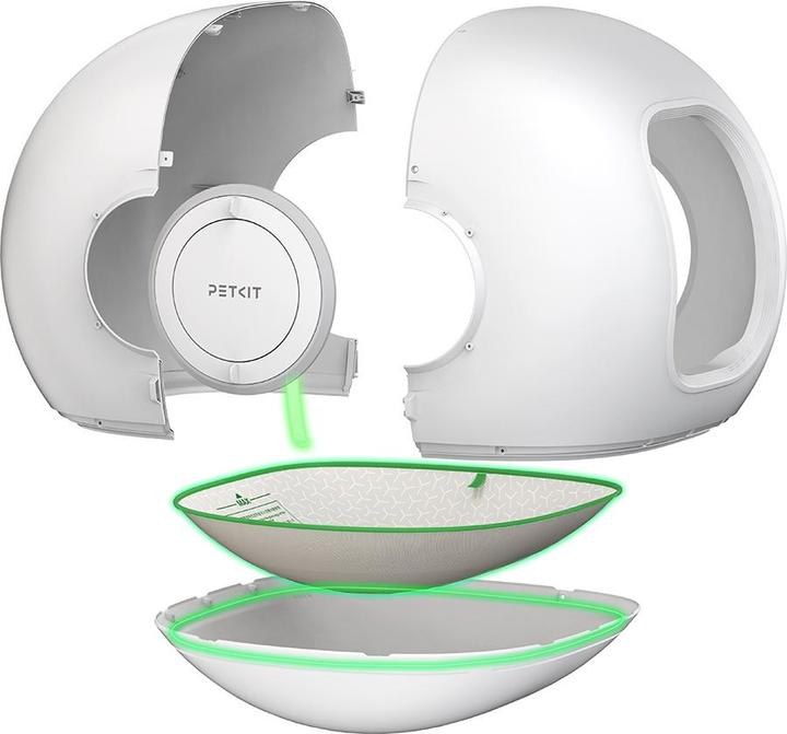 Actual product image Petkit High Performance