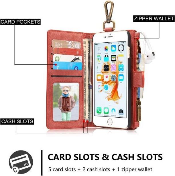 Produktbild Caseme Schlankes Leder Etui mit Portemonnaie (Apple iPhone 6s Plus, Apple iPhone 6 Plus)