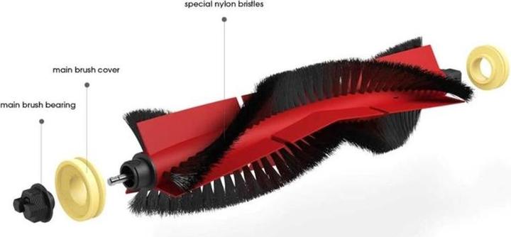 Actual product image Roborock Detachable Main Brush for S5 max, S6 pure