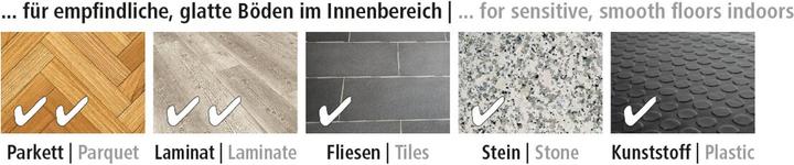 Produktbild Fix-o-moll Parkettgleiter (Parkettgleiter, 16 Stück)