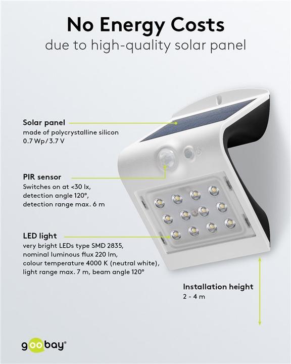 Actual product image Goobay LED Solar Wall Light (220 lm, IP65)
