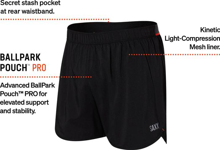 Produktbild SAXX Underwear Hightail 2n1 Run (L)