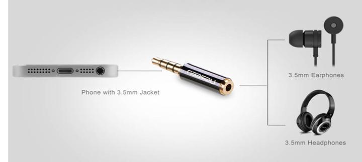 Immagine prodotto Ugreen Jack da 3,5 mm - presa da 2,5 mm (Adattatore jack)