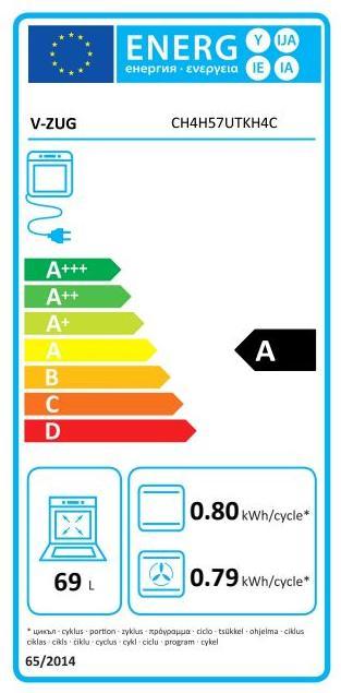 Energy Label V-Zug 2201900042